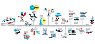 电子厂图片大数据 驱动产业智能化的数据处理服务