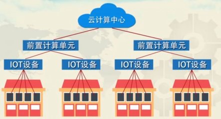 疫情对水务行业的冲击与数据处理服务的机遇