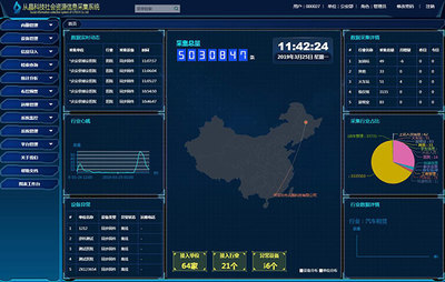 大数据推动公安机关信息化发展 数据处理服务的关键作用